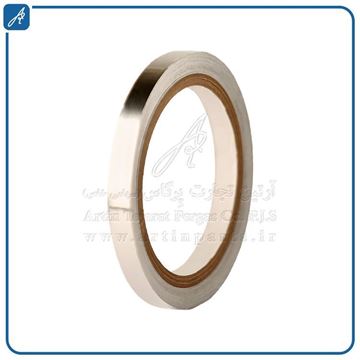 media.product.imagealternatetextformat