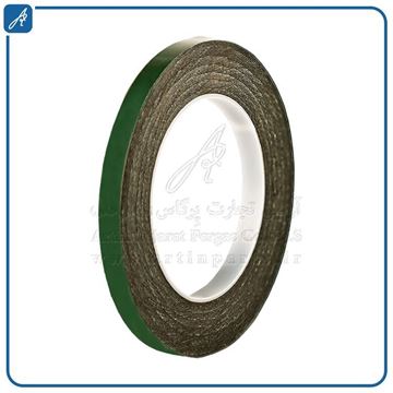 media.product.imagealternatetextformat