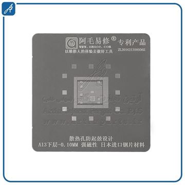 media.product.imagealternatetextformat